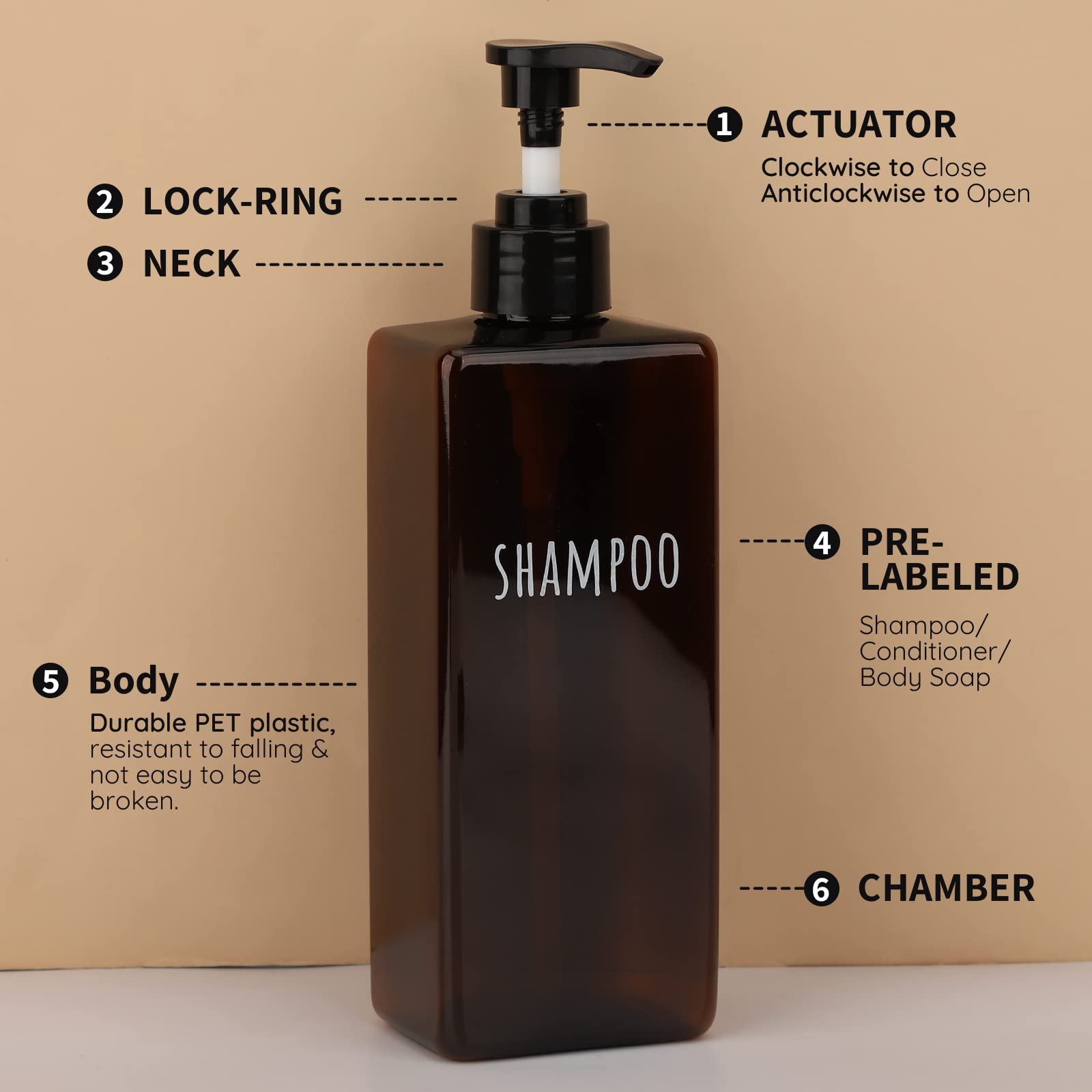 Segbeauty 16.9oz (500ml) Refillable Square Shampoo & Lotion Dispenser with Pump - 3 Pack Empty Plastic Bottles for Bathroom, Shower, Body Wash & Liquid Soap - Perfect for Home, Hotel & Travel (Amber)