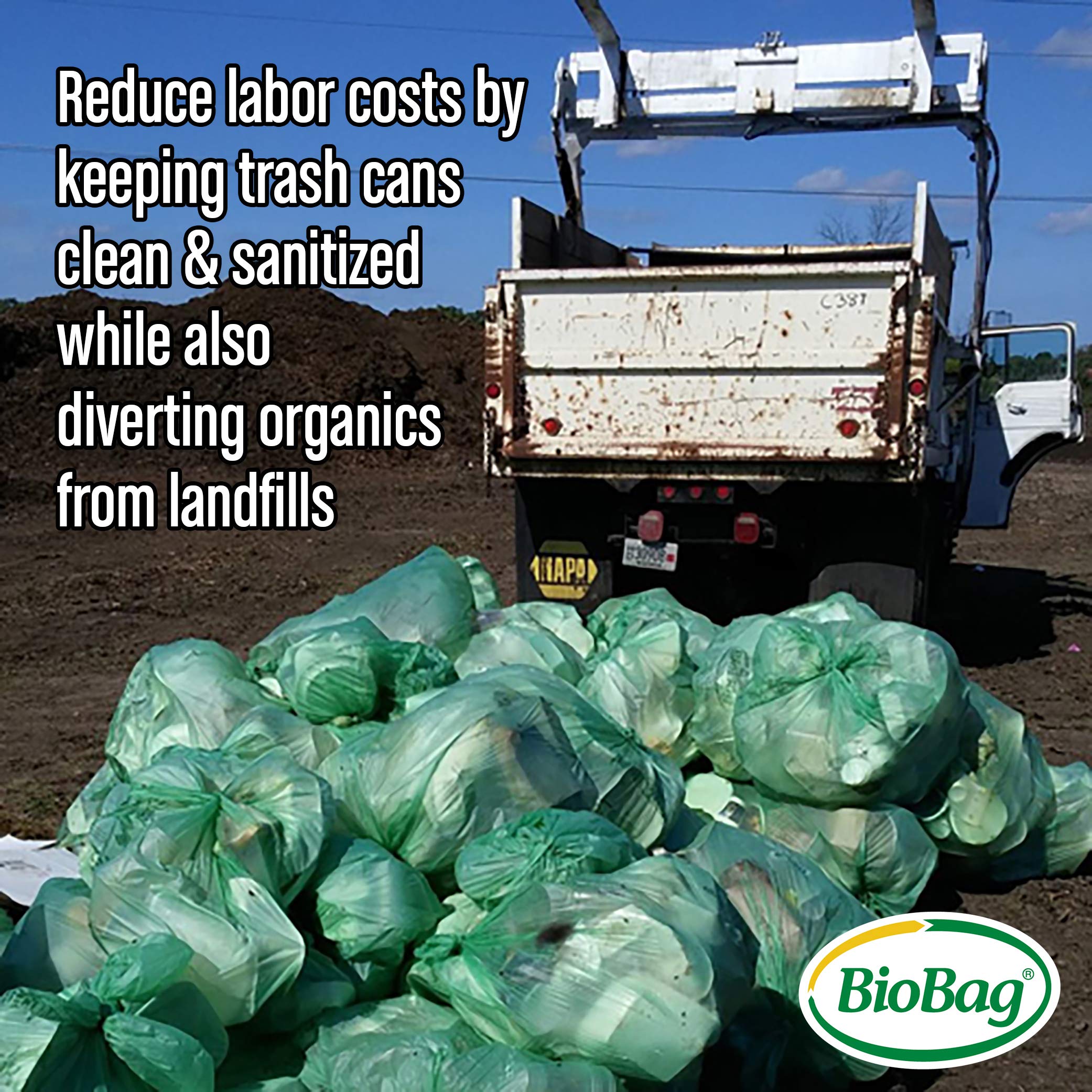 BioBag (USA) 48 Gallon Compostable Trash Bags - 80 Count, 100% Certified Compostable Food Waste Bags, Extra Strong & Durable Kitchen Compost Liners for Organic Waste Disposal, Home & Garden Use