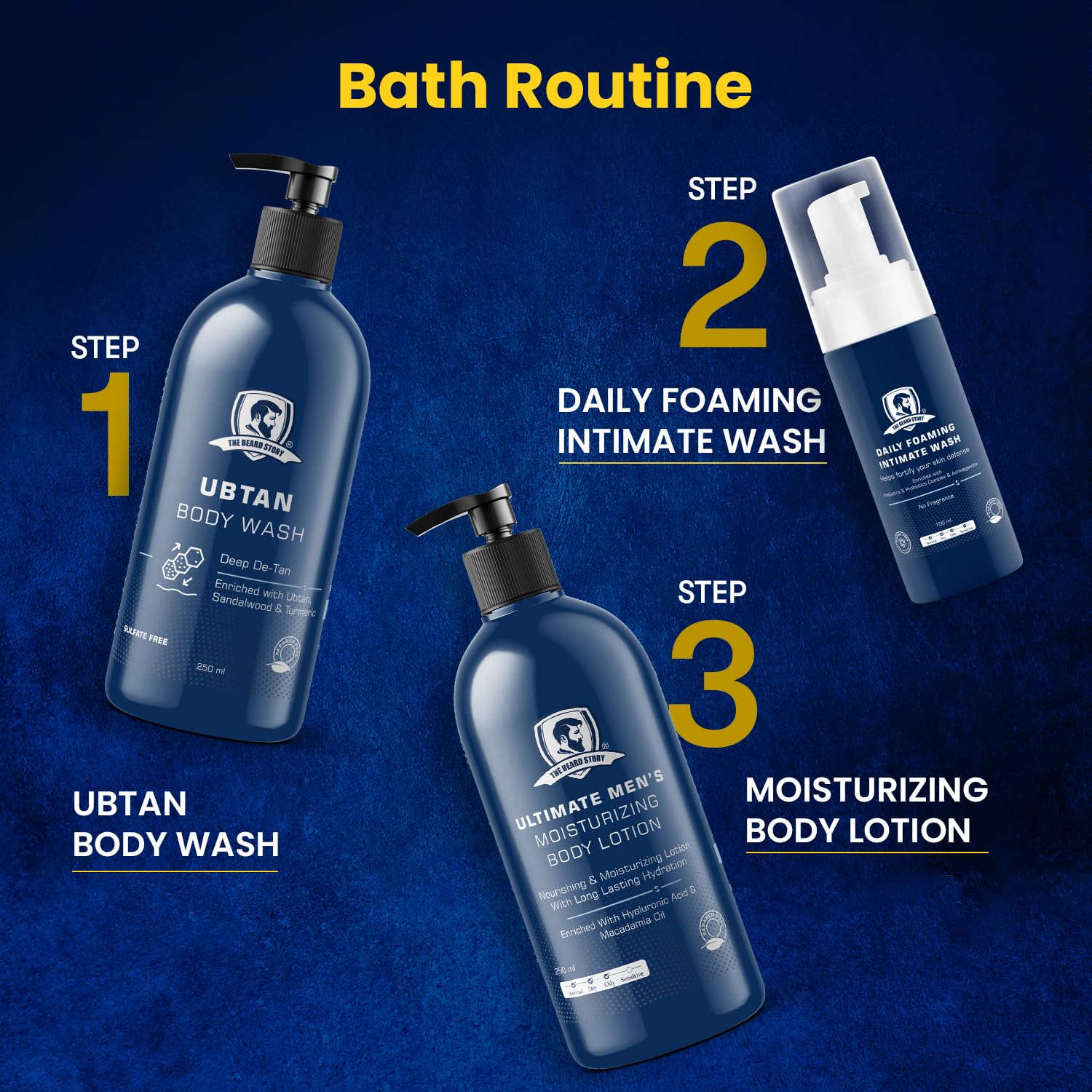 The Beard Story Deep Hydrating Moisturizing Body Lotion with Shea Butter & Macadamia Oil - Non-Sticky, Long Lasting Formula for Winter & All Seasons - Paraben Free 250ml - Perfect for Dry Skin Care & Daily Hydration