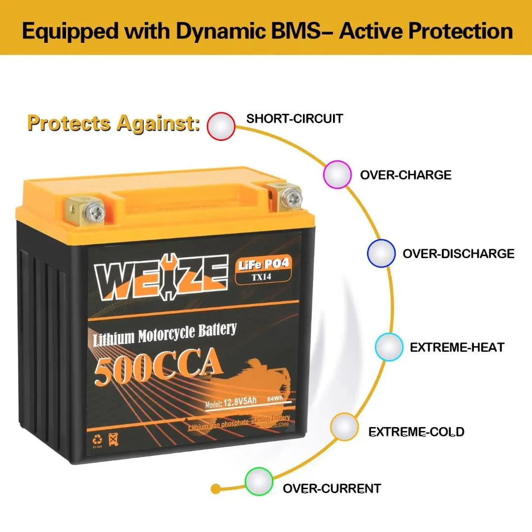 WEIZE 12V 5AH Lithium Group 14 LiFePO4 Motorcycle Battery - 500CCA High Performance, Lightweight & Long Lasting - Perfect for Harley, Honda, Yamaha & Other Motorcycles, ATVs, Scooters & Powersports Vehicles