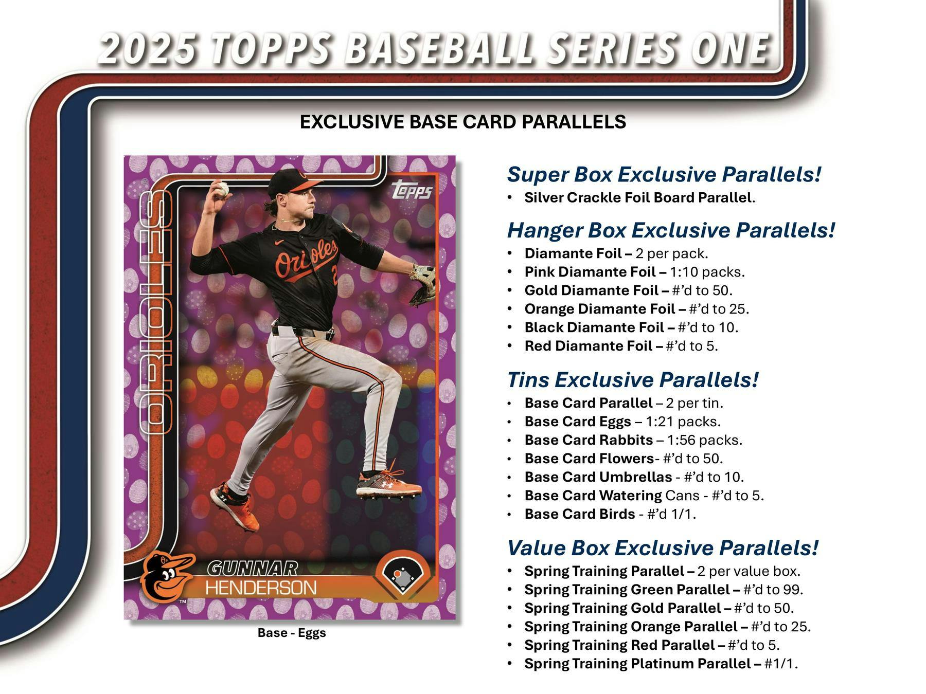 2025 Topps Series 1 Baseball Cards - 20 Pack Retail Box | Complete Set Collection, Trading Cards for Sports Fans & Collectors | Perfect for Gifts, Game Nights, and Memorabilia Displays