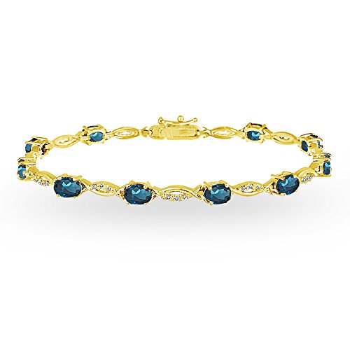 London Blue Topaz - Yellow Gold Flash