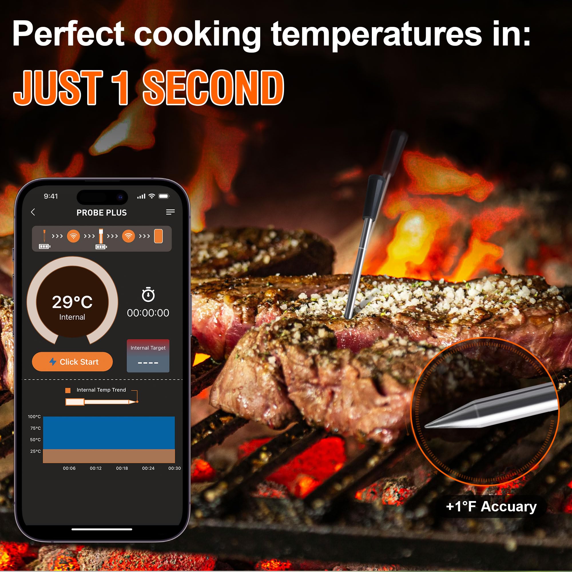 Premium 4-Probe Wireless Meat Thermometer for BBQ, Grilling & Oven Cooking - Bluetooth Smart Food Thermometer with iOS/Android App, Apple Watch & Alexa Compatibility - Dishwasher Safe - Perfect for Backyard BBQs, Smoking Meats & Holiday Roasts