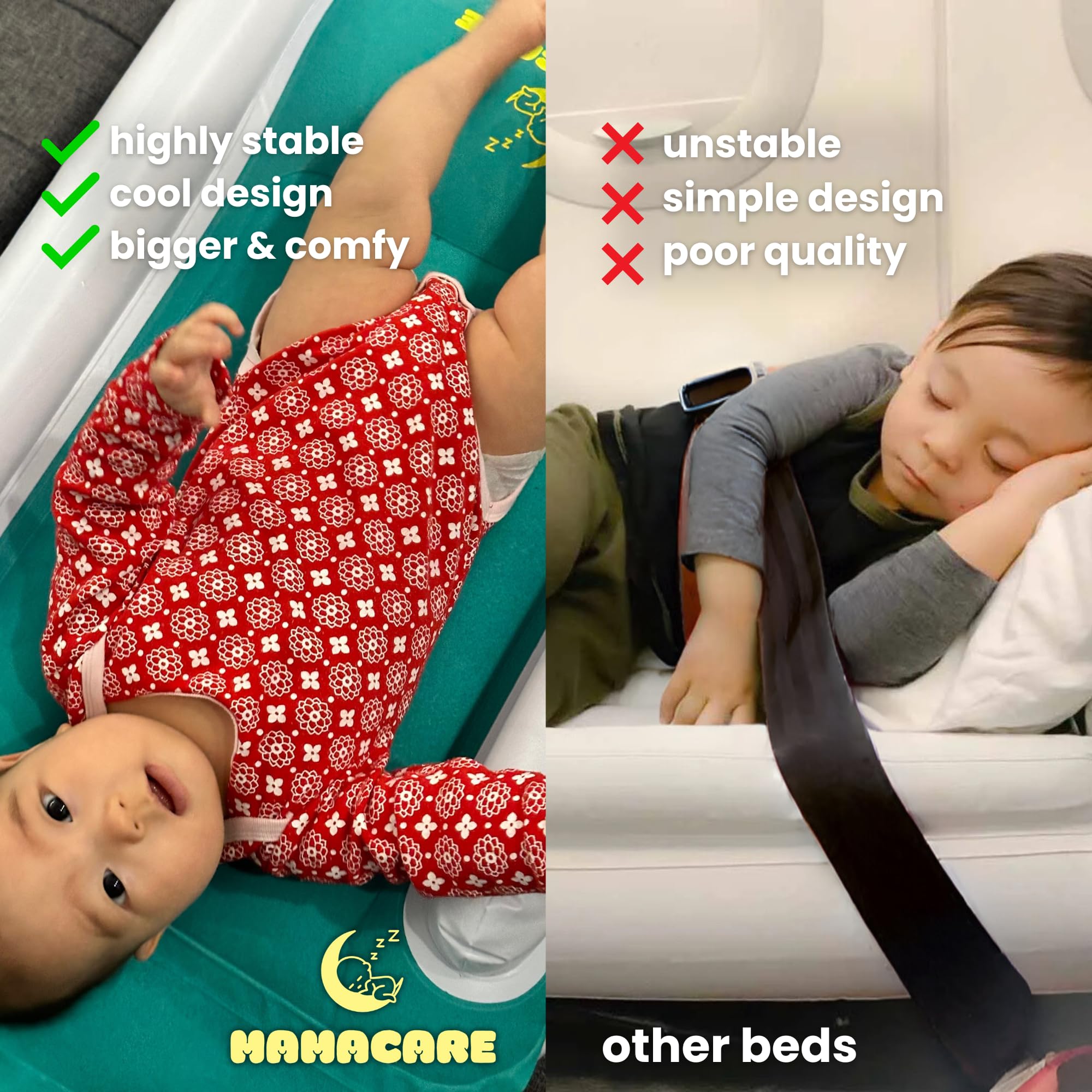 MAMACARE Inflatable Toddler Airplane Bed with Bumpers, Pump & Travel Bag - Portable Kids Travel Bed for Airplane, Car & Home - Perfect Gift for Flying Toddlers & Comfortable Sleep On-The-Go