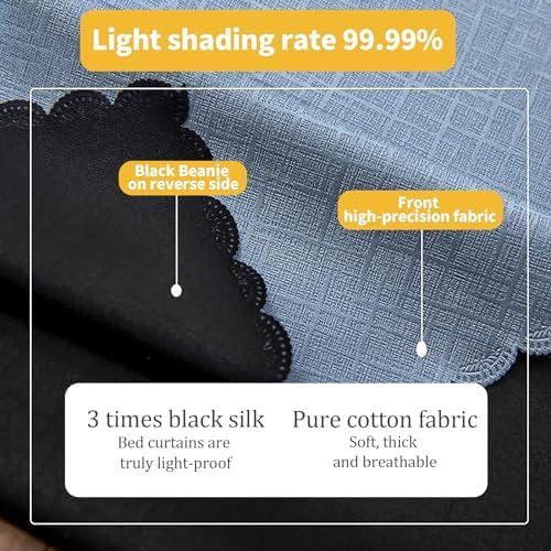 Blue Dorm Bed Canopy Curtain Set with 4 Corner Post Frame - Twin Bunk Bed Canopy Tent for College Students & Kids - Perfect for Dorm Rooms, Bunk Beds & Sleep Privacy