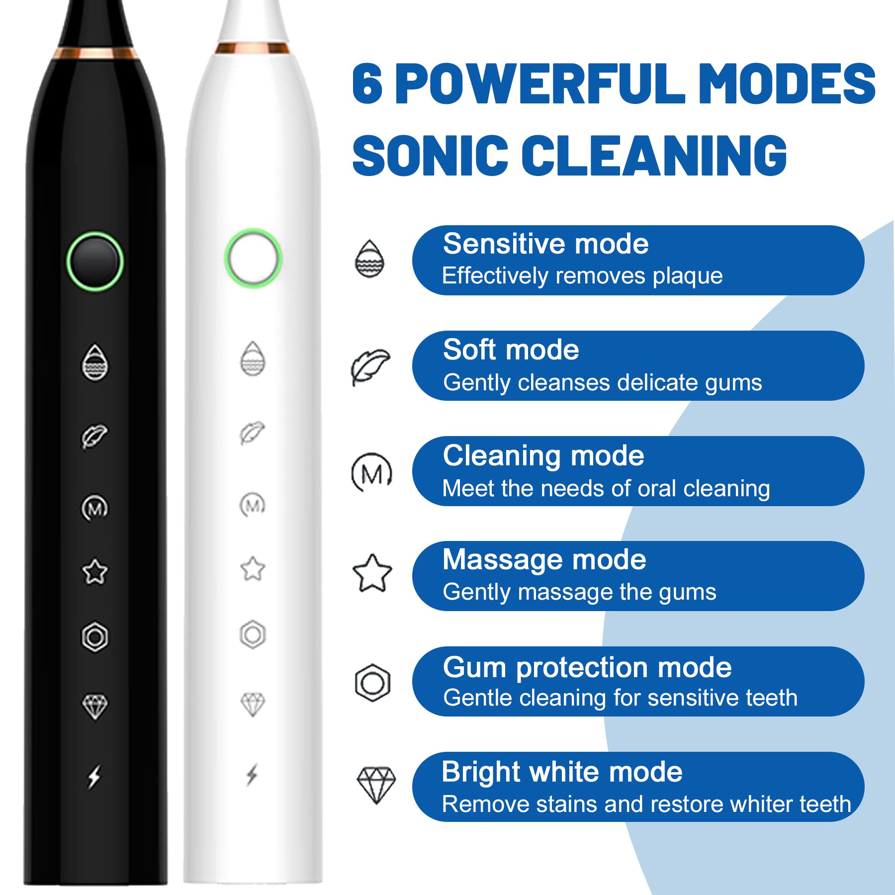 Rechargeable Electric Toothbrush for Adults - 42,000 VPM, 6 Cleaning Modes, IPX7 Waterproof with 8 Replacement Brush Heads (2 Pack) - Perfect for Travel, Home & Daily Oral Care