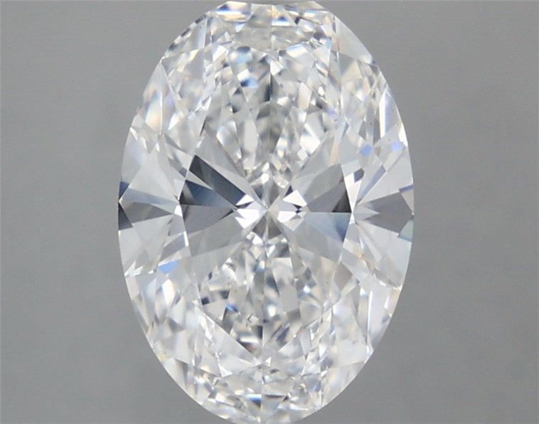 2.85 Carat Oval Lab-Grown Diamond (E Color, VS2 Clarity) - Perfect for Engagement Rings & Fine Jewelry