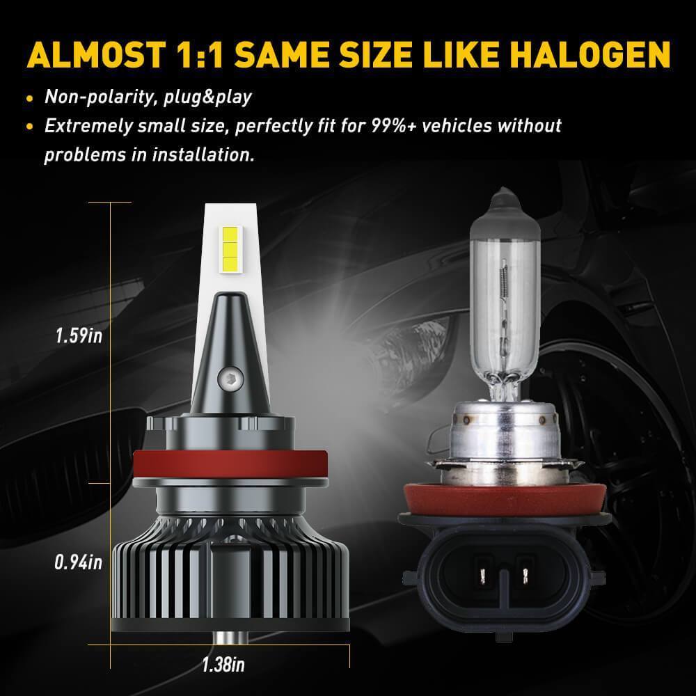 H11 H8 H9 LED Headlight Bulbs - 80W 16000LM High Brightness CanBus Ready Headlamp Kit with Adjustable Beam - Direct Plug and Play Replacement for Cars, Trucks, SUVs - Perfect for Night Driving and Off-Road Adventures