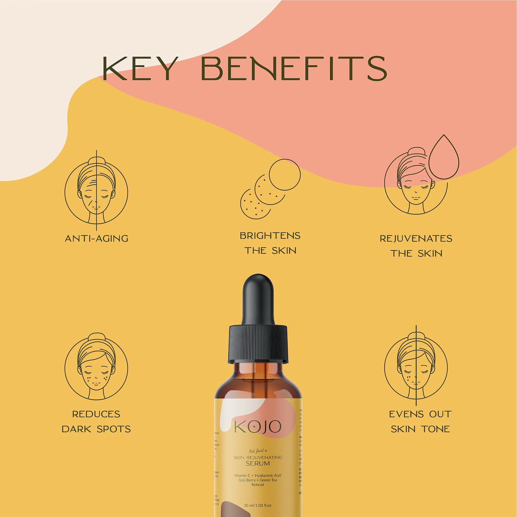 KOJO Vitamin C Serum with Hyaluronic Acid, Goji Berry & Green Tea | Anti-Aging, Brightening & Acne Treatment | Retinol Collagen Booster for Dark Spot Reduction | 30ml Face Serum for Men & Women | Perfect for Daily Skincare Routine & Nighttime Repair