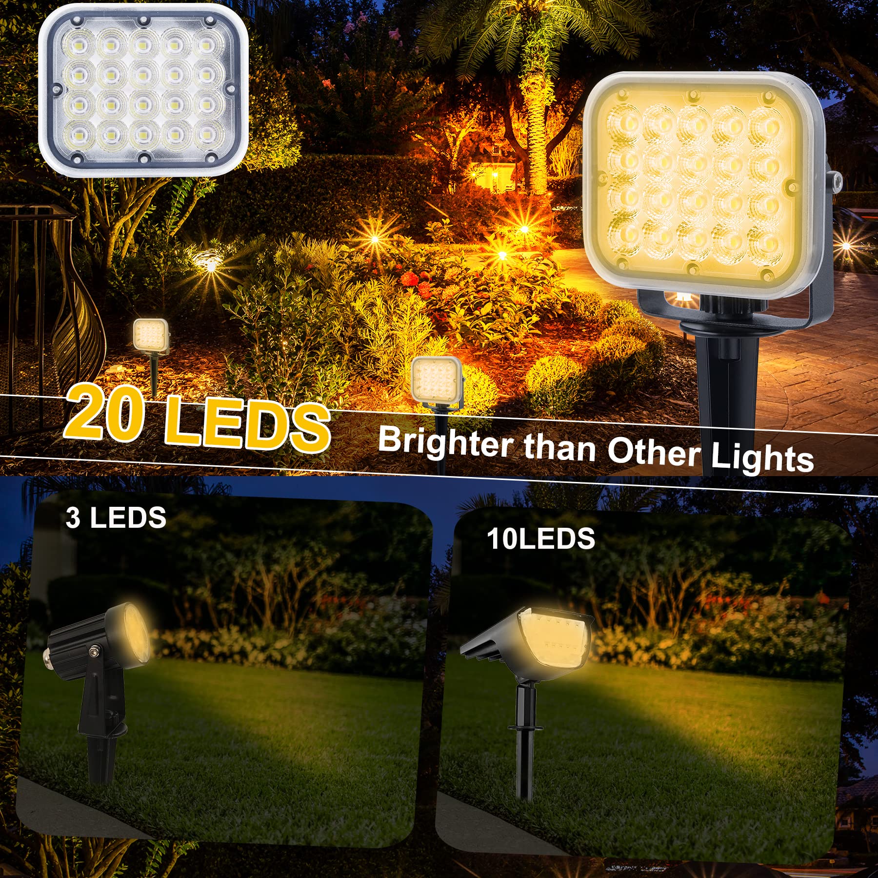 20 LED Solar Spot Lights Outdoor, IP65 Waterproof 3000K Warm White Dusk-to-Dawn Solar Lights for Yard, Garden, Driveway, Porch, Walkway - 4-in-1 Design for Landscape, Pathway, and Security Lighting