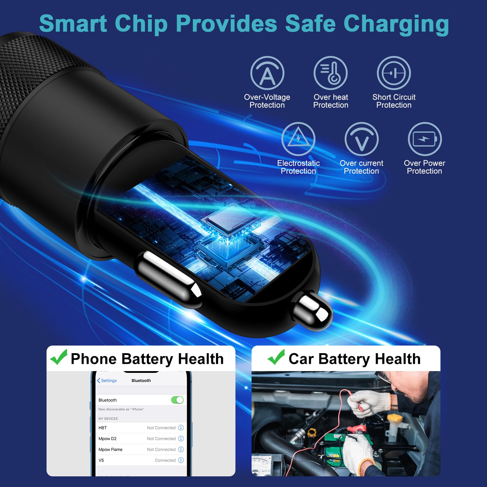 48W Fast Car Charger USB C - Dual Port Car Charger Adapter for iPhone 16/15 Pro Max/14/13/12, Samsung Galaxy S24 Ultra/S23/S22, Google Pixel 9 Pro XL - Quick Charge 3.0 for Road Trips & Daily Commute