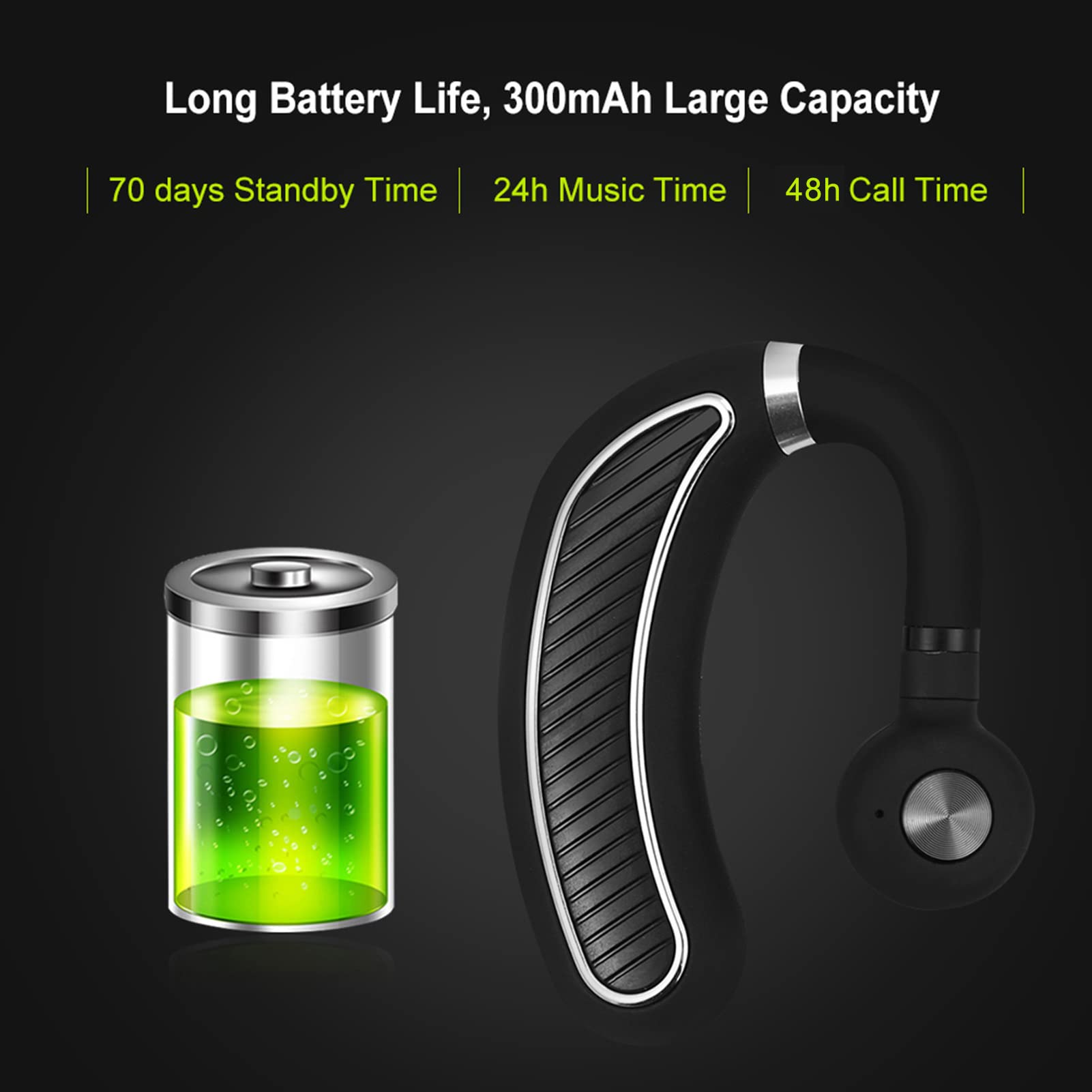 Zerone K21 Wireless Bluetooth Headset - Single Ear Business Headphones with Noise Cancelling Microphone for Office Calls, Driving & Remote Work
