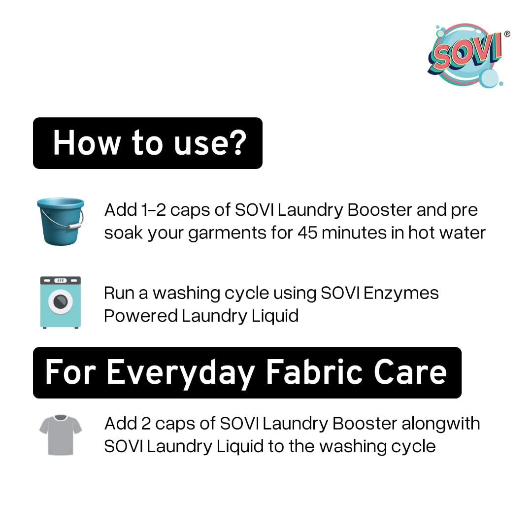 SOVI Fabric Whitener for White Clothes - Oxygen Bleach Stain Remover & Detergent Booster | Safe for Kids & Machine Wash | Odor Eliminator for Gym, Baby & Work Clothes | 500g Pack (1 Count)