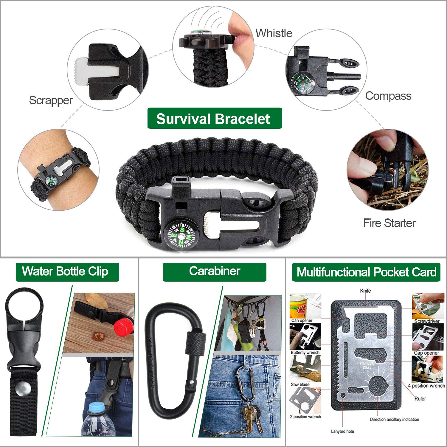 35-in-1 Survival Kit & First Aid Emergency Gear - Perfect Gift for Men, Boyfriend, Husband - Ideal for Camping, Hiking, Hunting, Fishing Adventures | Essential Outdoor Safety Equipment for Emergencies