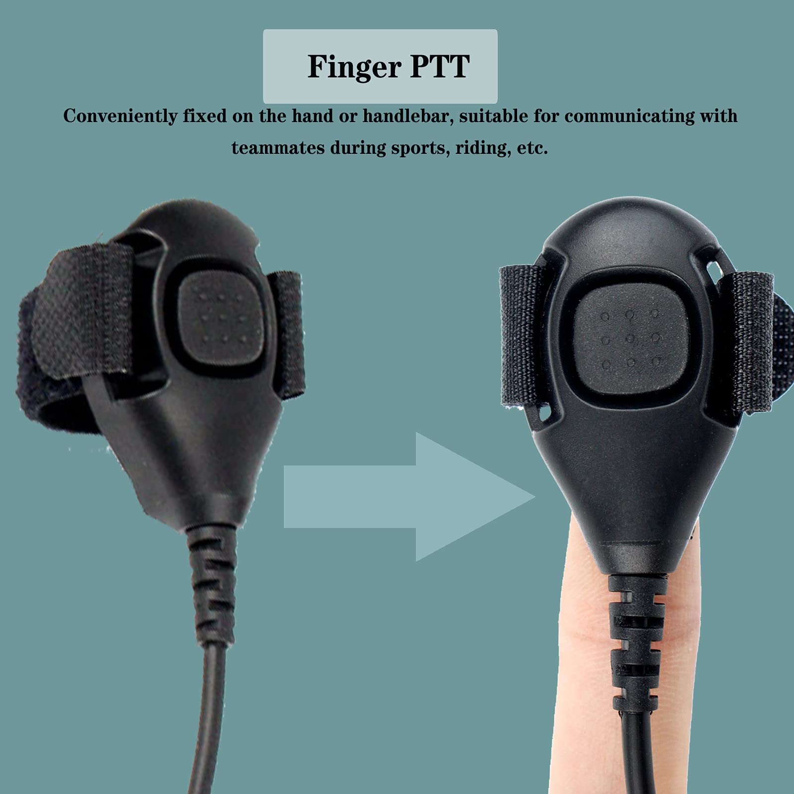 Retevis Behind-The-Head Walkie Talkie Headset with Boom Mic - Compatible with Retevis RT22 RT21 H-777 RT68 Baofeng BF-F8HP UV-5R UV-82 Kenwood Radios - Two Way Radio Headset with Finger PTT (1 Pack) - Ideal for Security, Construction, Warehouse & Outdoor Activities