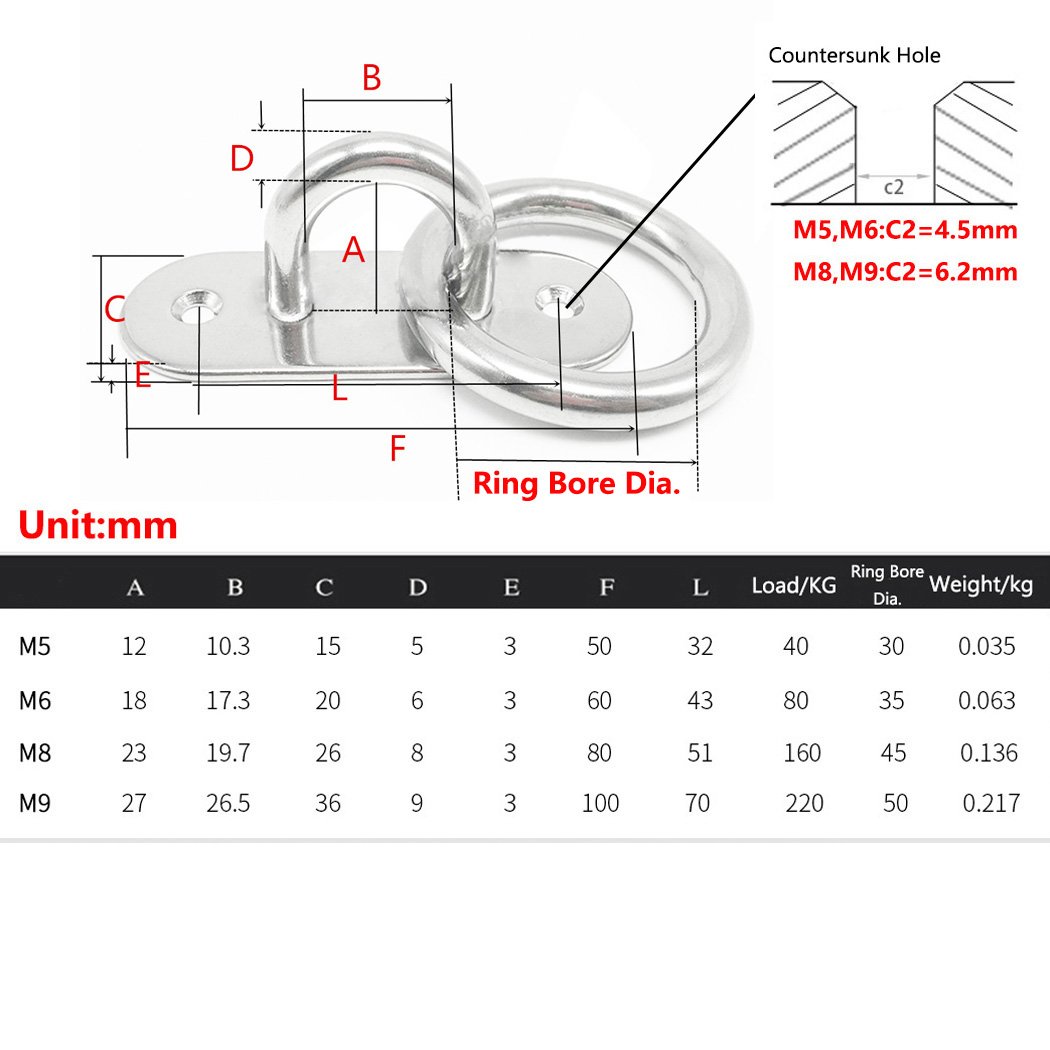 Heavy Duty 304 Stainless Steel Ceiling & Wall Mount Hook with Ring (5mm/3/16
