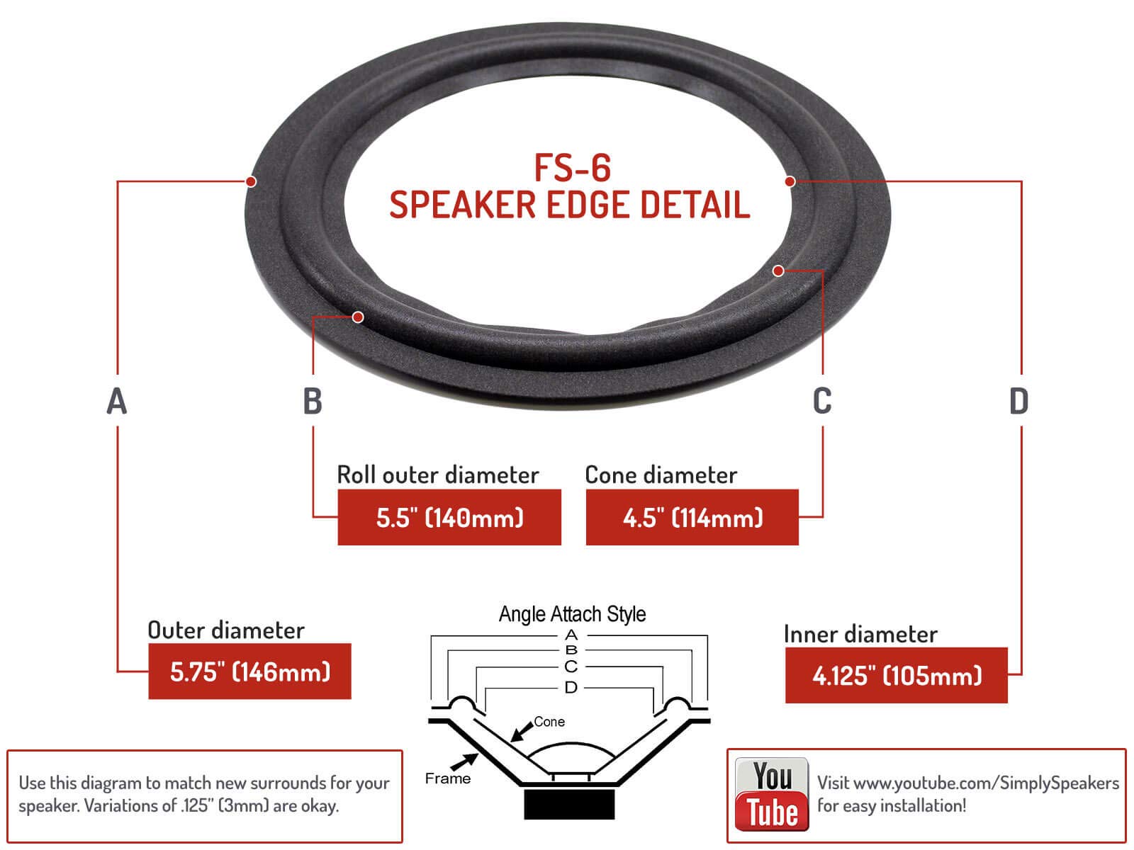Advent 6 Inch Foam Speaker Repair Kit FSK-6 (Pair) - Restore Vintage Audio for Home Theater & Hi-Fi Systems