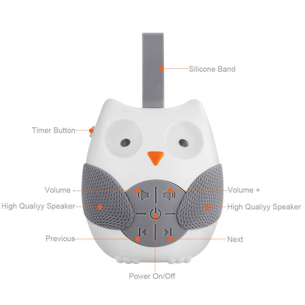 SHENGDONG White Noise Machine for Baby Sleep - Portable Sound Soother with 6 Relaxing Sounds, Night Light & Timer - Perfect for Nursery, Travel & Office Use