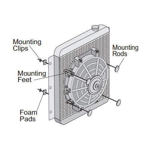 Universal Fan Mount Kit for 7
