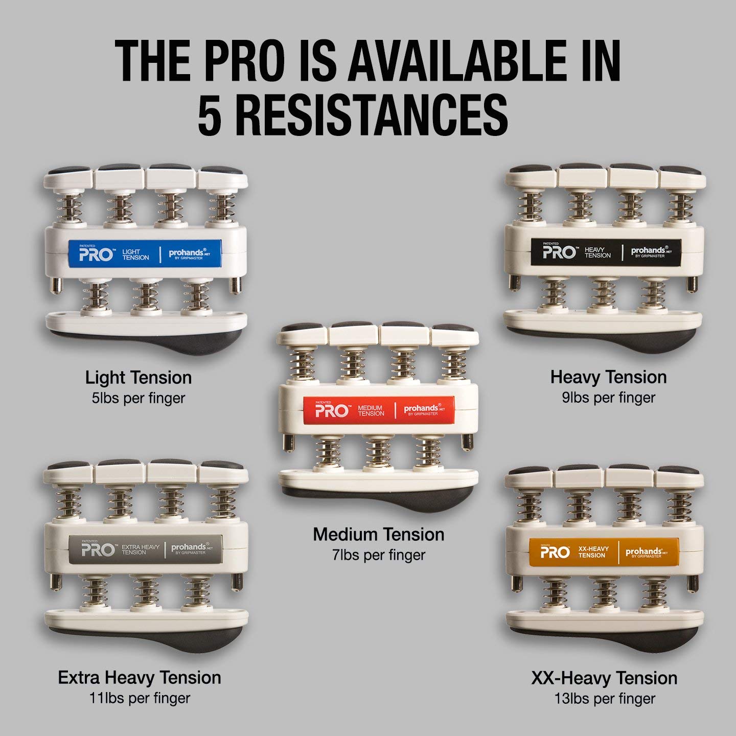 PRO Hand Exerciser & Finger Strengthener - Spring-Loaded Grip Trainer with Piston System for Individual Finger Isolation - Perfect for Rehabilitation, Rock Climbing, Musicians & Office Workers