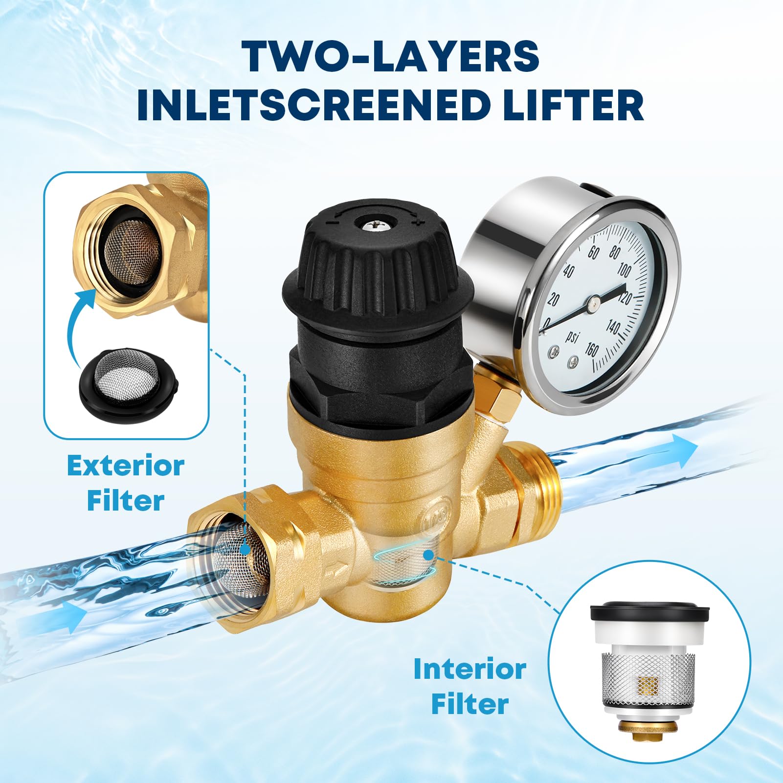 Kohree RV Water Filter 2 Pack & Adjustable Pressure Regulator – Essential for Clean Water & Optimal Flow in Campers, Trailers, and RVs