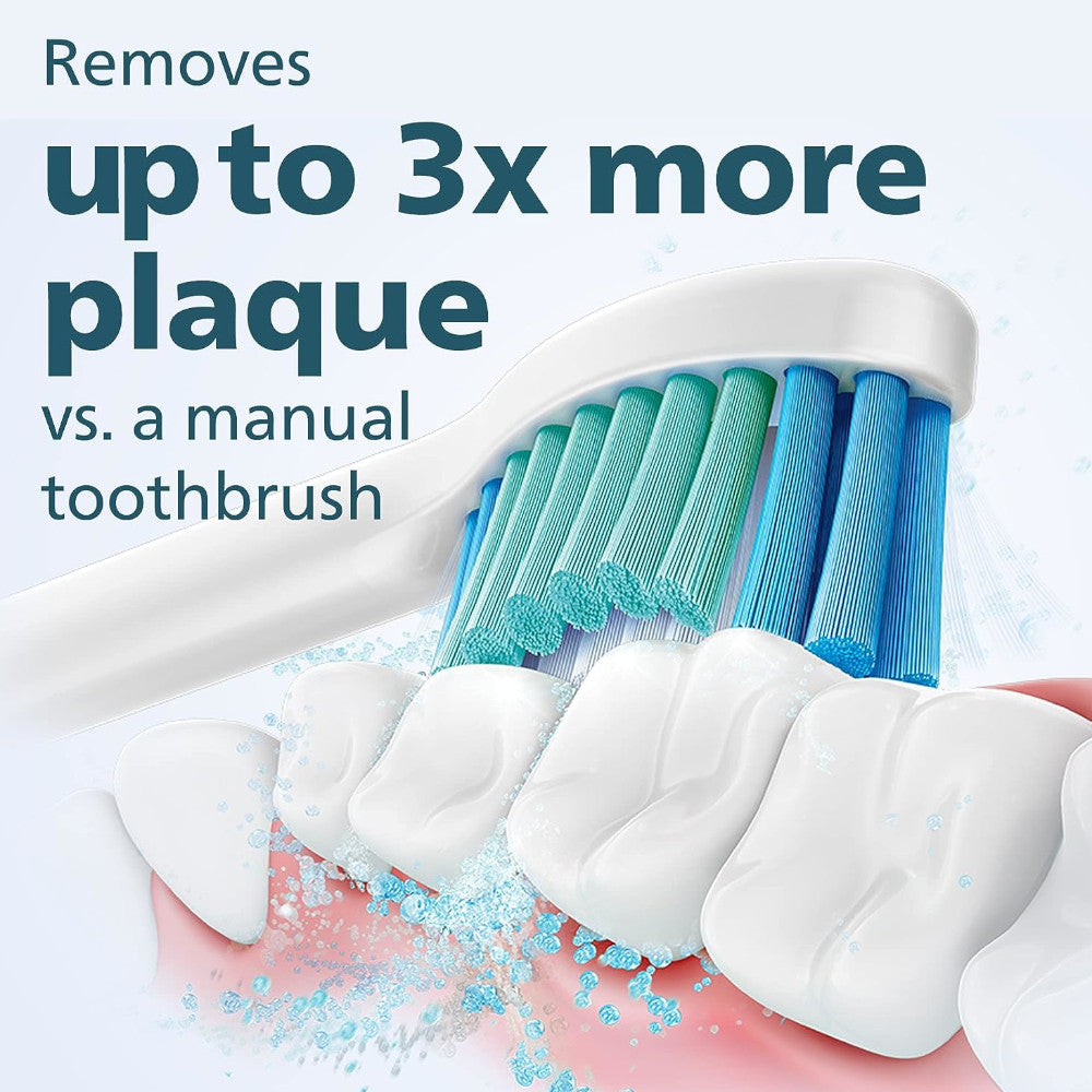 Philips Sonicare 2100 Series HX3661/04 Sonic Electric Toothbrush - Rechargeable with 2 Brush Heads for Deep Cleaning & Whitening - Perfect for Travel & Daily Oral Care
