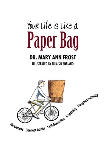 Your Life Is Like a Paper Bag - Inspirational Quote Wall Art for Home & Office Decor | Motivational Gift Idea for Friends & Family