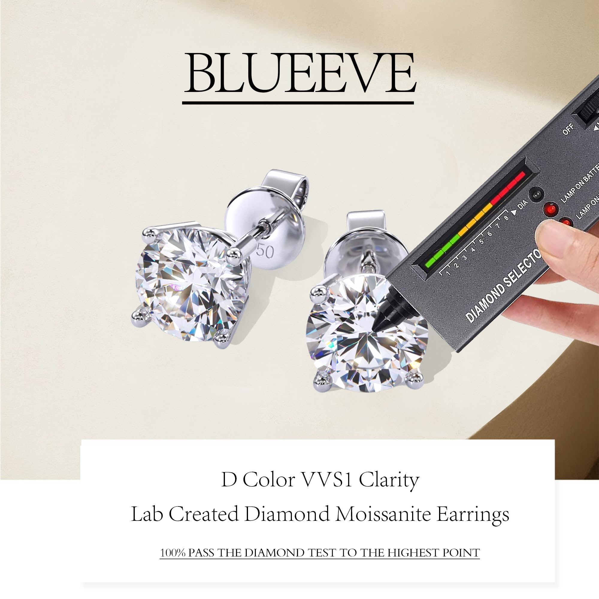 1-2.4ct Round Moissanite Stud Earrings for Women & Men - D Color VVS1 Clarity Lab-Created Diamond Alternative - 18K White Gold Vermeil & Solid 925 Sterling Silver - Perfect Anniversary, Birthday & Wedding Gift - Elegant for Everyday Wear, Date Nights & Special Occasions