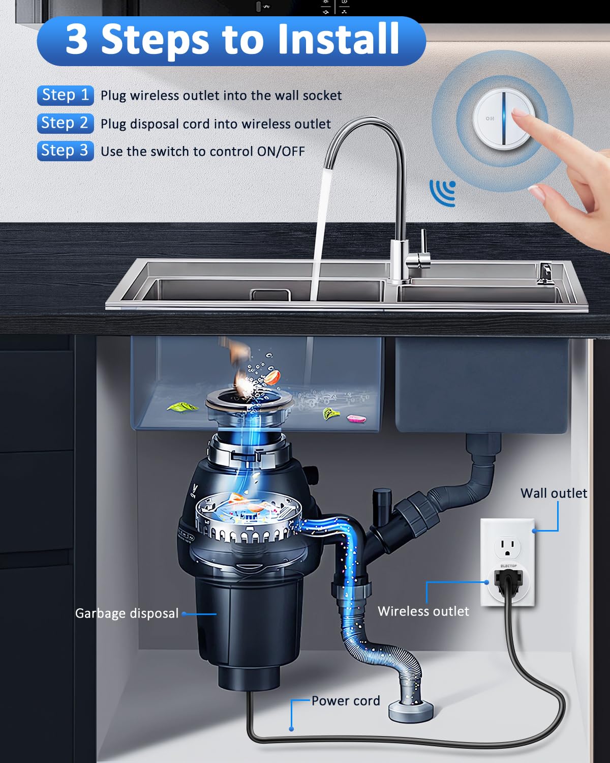 **ElecTop Wireless Garbage Disposal Switch Kit – No Drilling Remote Control Outlet, 15A/1500W, Sink Top Button for Waste Disposal – Perfect for Kitchen Sink & Home Renovation**