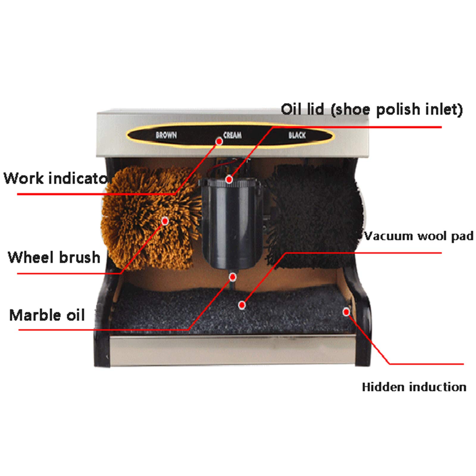 Automatic Induction Shoe Polisher Machine - Electric Shoe Cleaner & Leather Care Kit with Stainless Steel Design for Dust Removal & Polishing | Perfect for Home, Office & Travel Shoe Maintenance