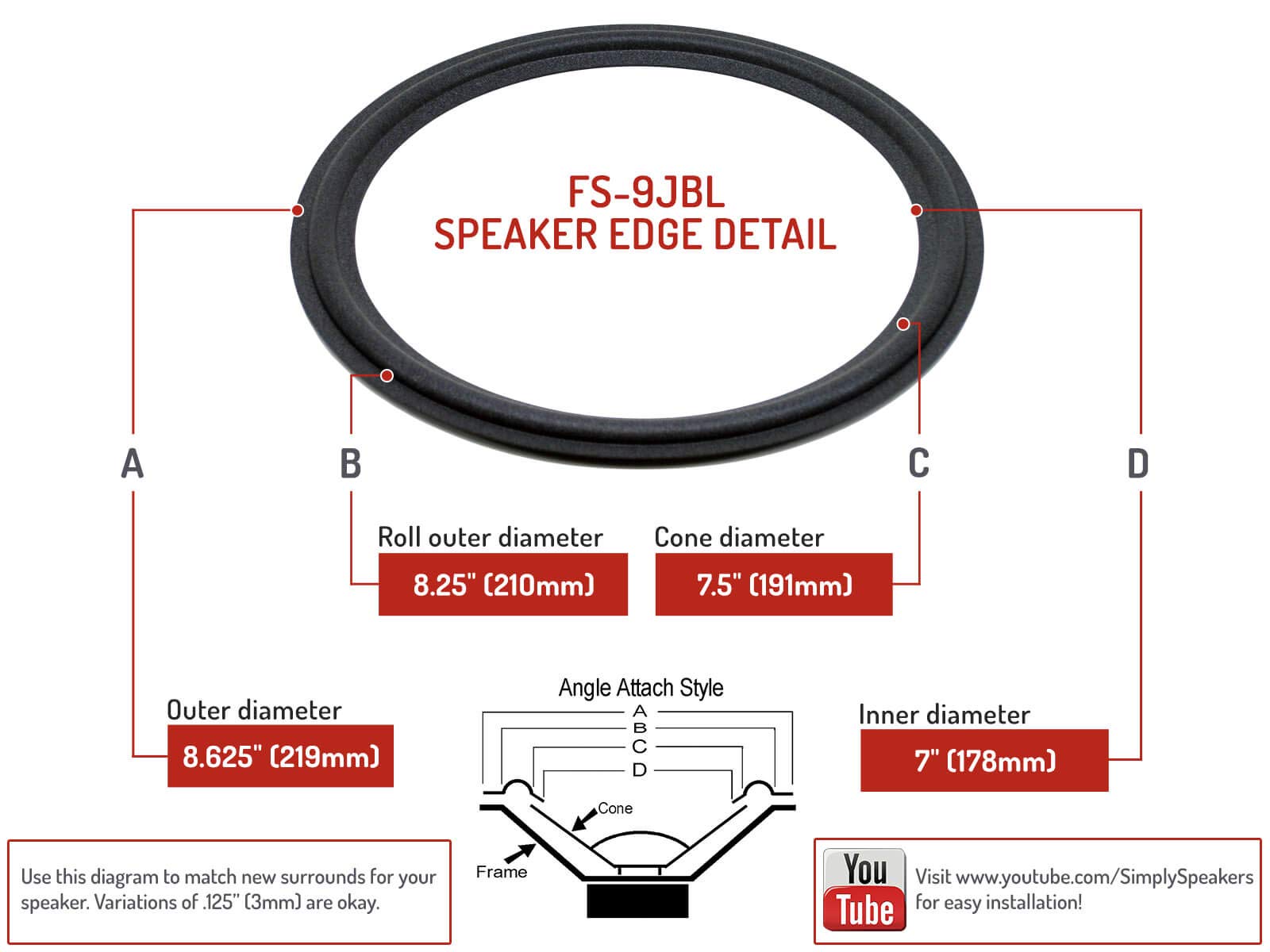 Simply Speakers 10 Inch Foam Edge Repair Kit for JBL LE10, LE111, FSK-9JBL (Pair) - Perfect for Home Audio and Studio Speaker Restoration