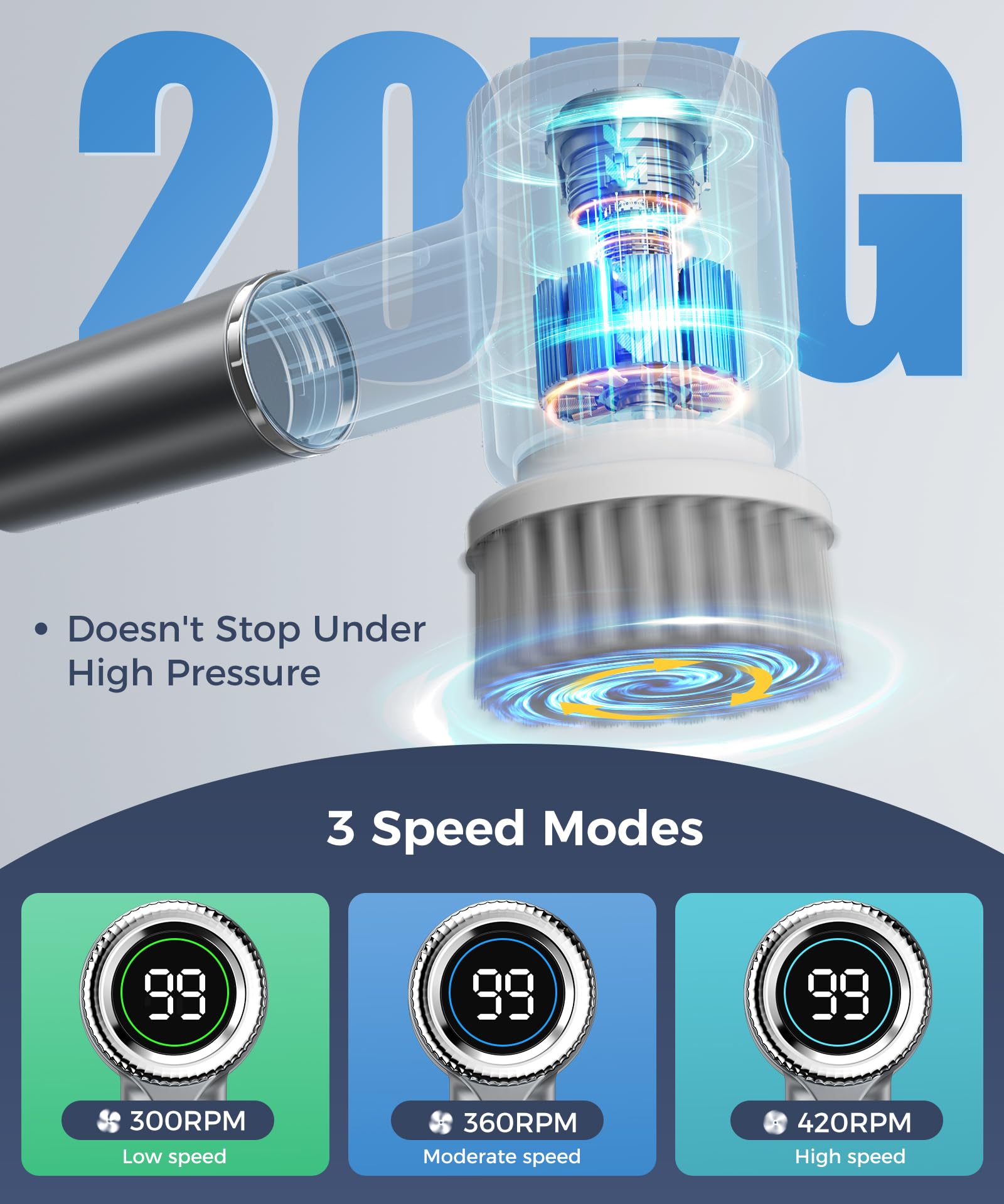 Cordless Electric Spin Scrubber with 7 Replaceable Brush Heads - 3 Speed Settings & LED Display - Power Cleaning Brush for Kitchen, Bathroom, Windows, Sinks - Perfect for Deep Cleaning Tiles, Grout, Showers and Hard-to-Reach Areas (Model LXC AJH2)