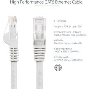 5m White Gigabit Snagless RJ45 UTP Cat6 Ethernet Patch Cable - High Speed Internet & Network Cable for Home, Office, Gaming & Streaming