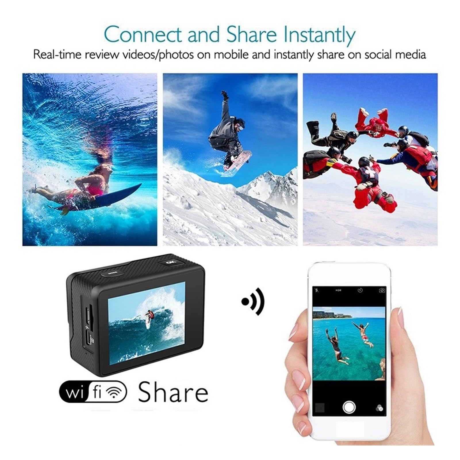 4K WIFI Action Camera with 170° Wide Angle Lens - Waterproof Underwater Camera with Anti-Shake for Helmet Sports & Vlogging - Includes 64GB Card - Perfect for Surfing, Skiing, Cycling & Adventure Travel
