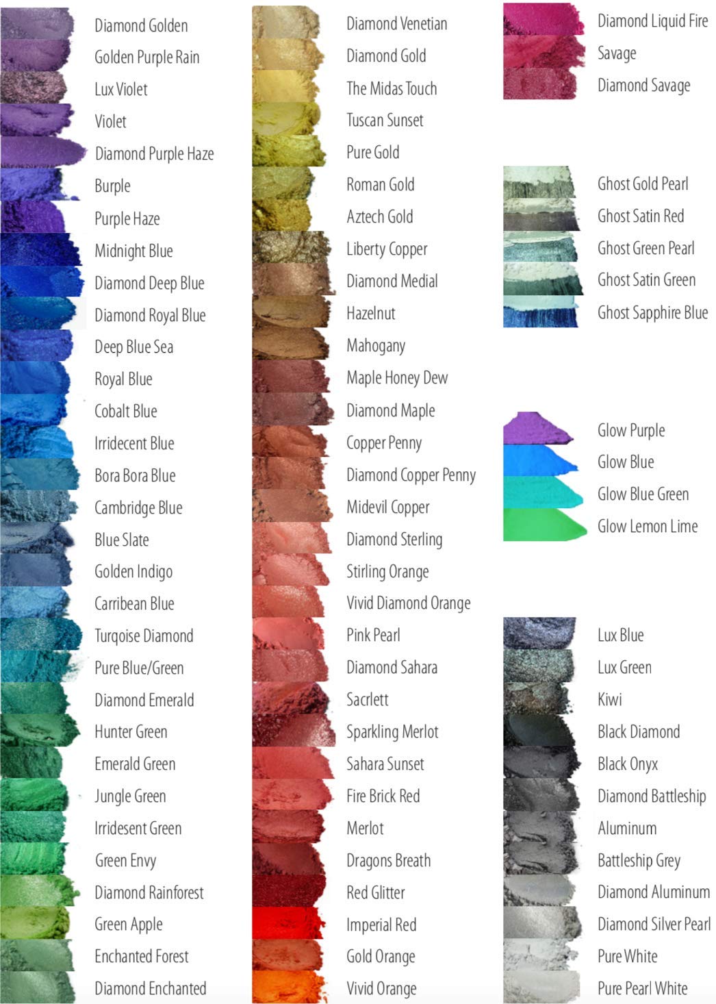 BLACK DIAMOND PIGMENTS 16-Piece Variety Pack (10 Colors) - Pure, Galaxy, Diamond & 2TONE Series Mica Powder for Epoxy Resin, Paint, Soap Making & DIY Crafts - Pigment Set for Art Projects, Nail Art & Cosmetics