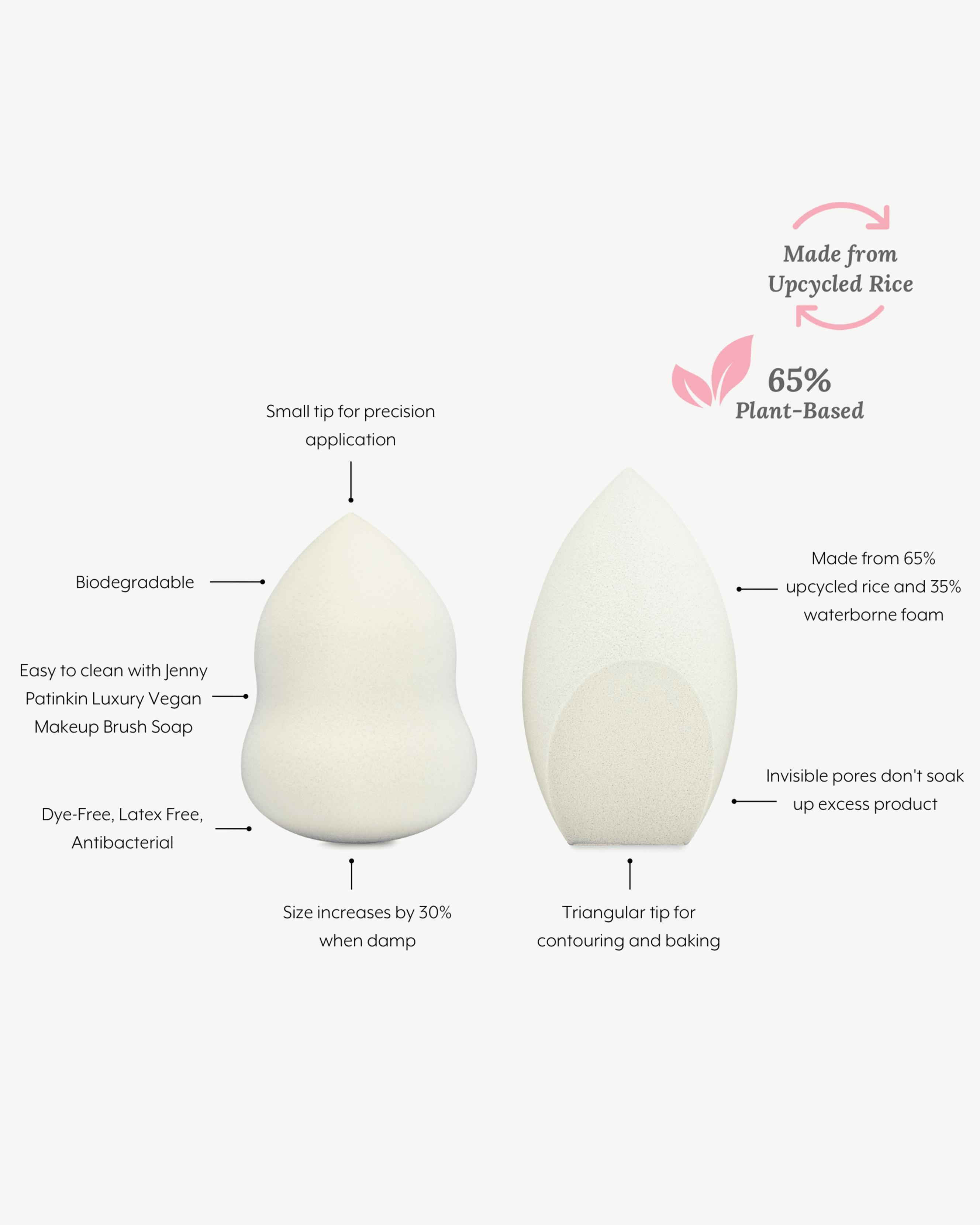 Premium Makeup Sponge Set - Soft & Blendable Beauty Blenders for Flawless Foundation & Concealer Application - Perfect for Everyday Makeup & Professional Use