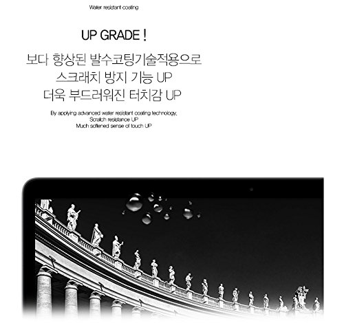 Muellery Screen Protector for Dell Inspiron 14 5405 - Oleophobic AFP Film for Clear Viewing