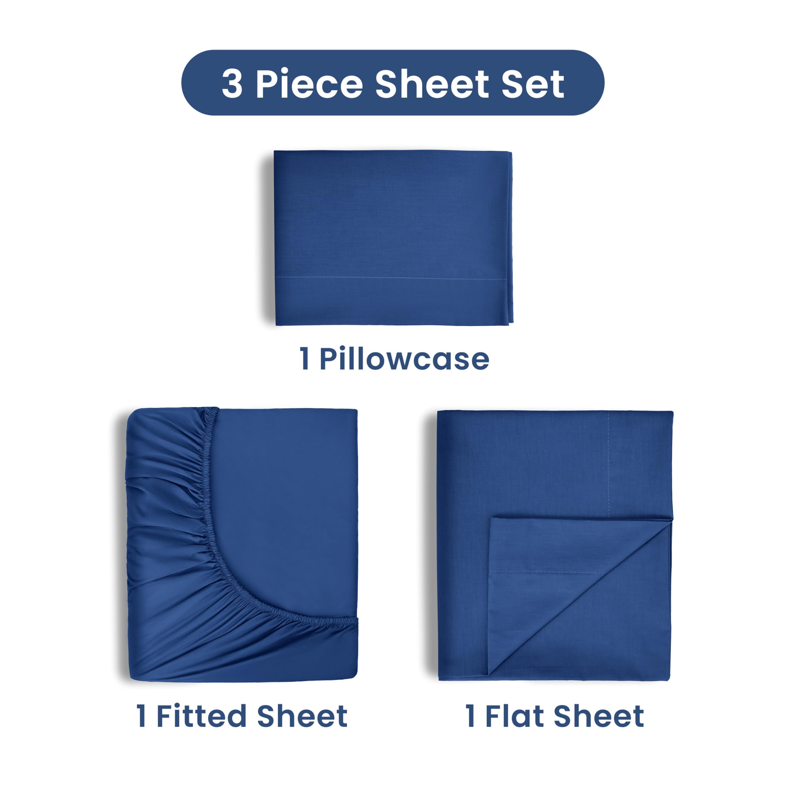 3 Piece Twin Sheets Set - Soft Breathable Brushed Cotton Blend Bedding | Wrinkle Resistant & Durable Twin Size Fitted Sheet, Flat Sheet & Pillowcase | Perfect for Kids Rooms, Guest Beds & Dorm Rooms | Lightweight Easy Care Comfortable Sheets in Blue