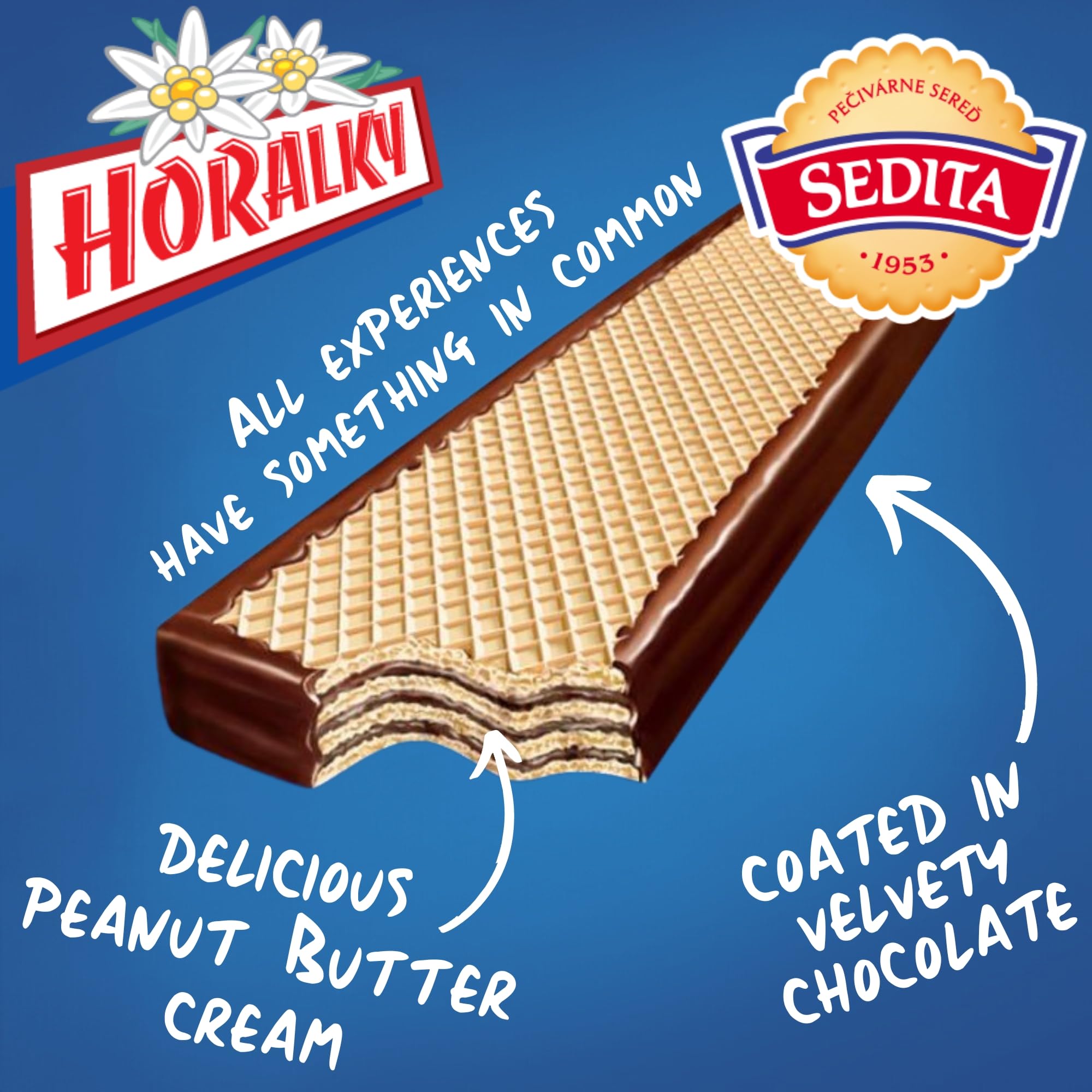 HORALKY - Authentic Czech & Slovak Peanut Butter Wafer Cookies (36-Pack) | Traditional European Candy & Snacks | Perfect for Parties, Gifts & Office Treats