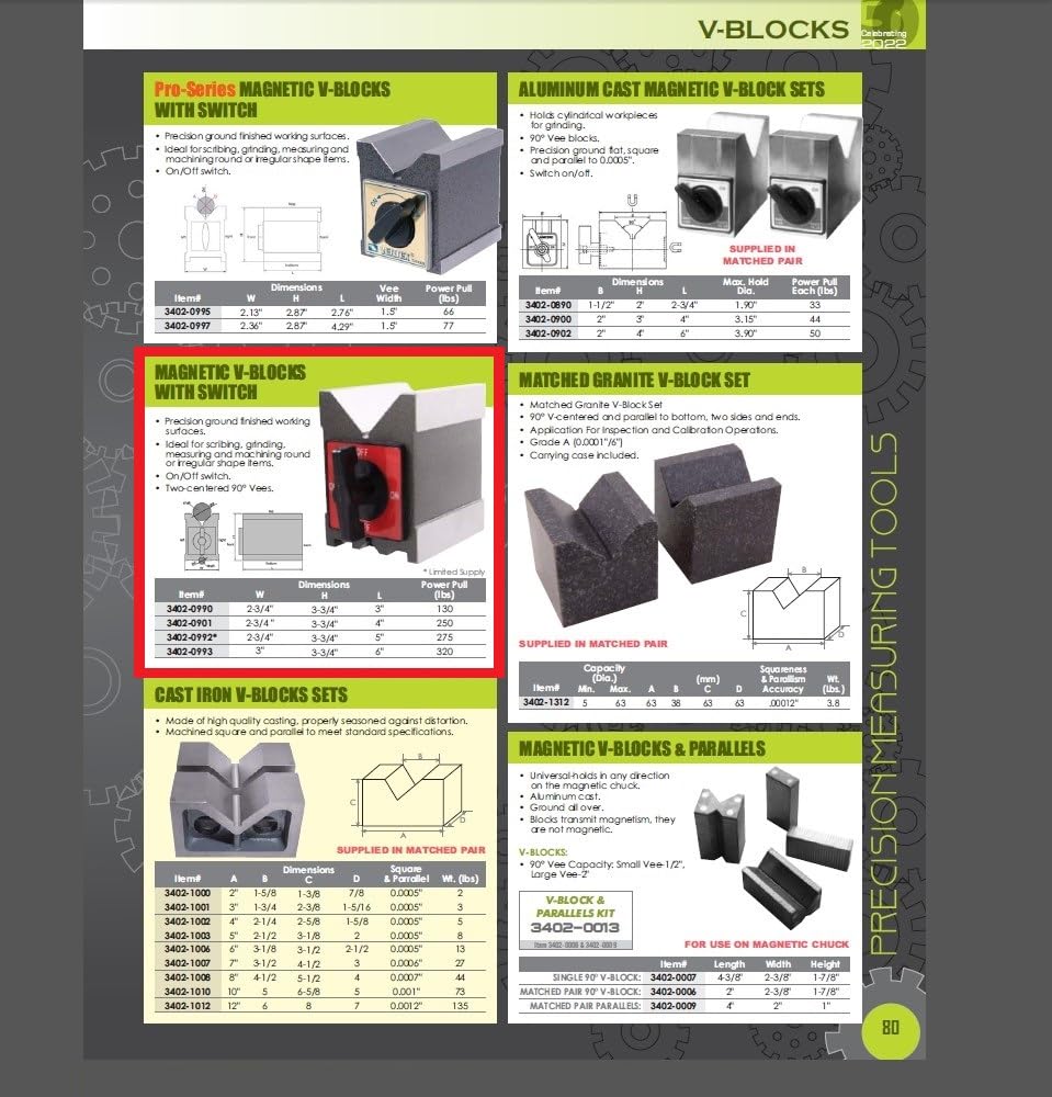 HHIP 3402-0990 Magnetic V-Block 3.75 x 2.75 x 3 Inch with Switch - Perfect for Precision Machining, Metalworking & Tool Holding