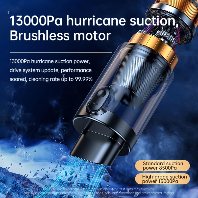 Best Cordless Handheld Car Vacuum Cleaner - Portable Wireless Vacuum for Car Detailing & Home Use - Powerful Mini Vacuum for Cars, Trucks & Boats (Silver)