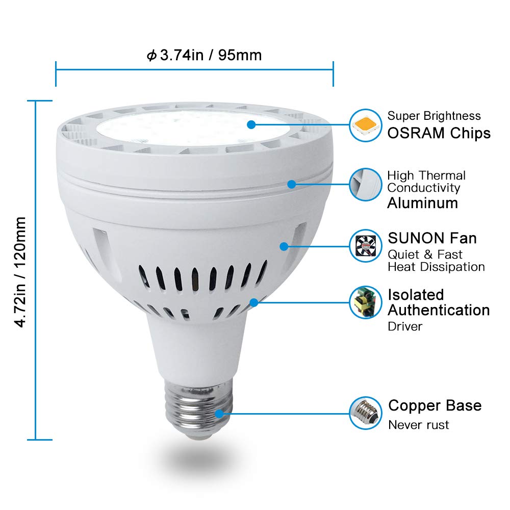 12V 50W LED Pool Light for Inground Swimming Pools - 5000LM Daylight White, Energy Efficient Replacement for 300-800W Halogen Bulbs - Compatible with Pentair & Hayward Pool Lights - Perfect for Night Swimming, Pool Parties & Backyard Lighting