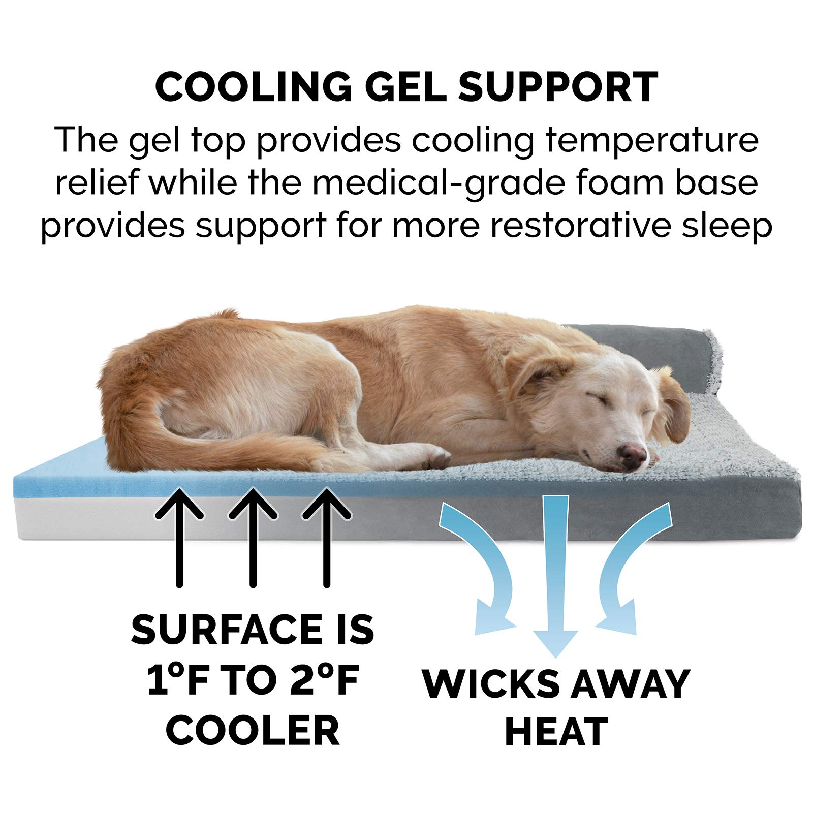 Furhaven Cooling Gel Dog Bed for Large Dogs - Removable Bolsters & Washable Cover - Supports Up to 125 lbs - Two-Tone Plush Faux Fur & Suede L-Shaped Chaise - Stone Gray, Jumbo Plus/XXL - Perfect for Hot Weather & Arthritis Relief