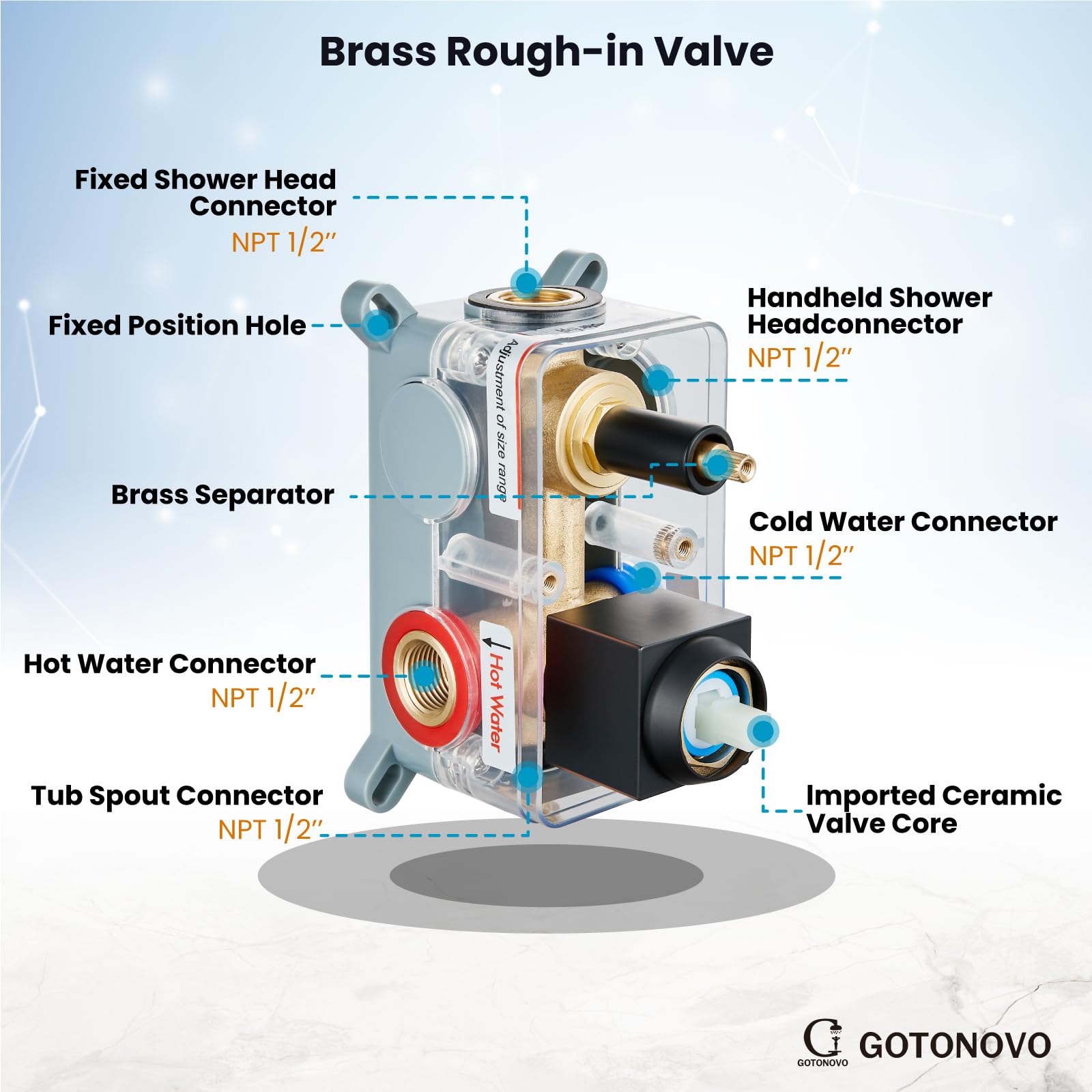 Gotonovo 3-Function Wall Mount Shower System Set with Rainfall Shower Head, Handheld Spray, and Tub Spout - Oil Rubbed Bronze Finish for Bathroom Renovation and Luxury Spa Experience