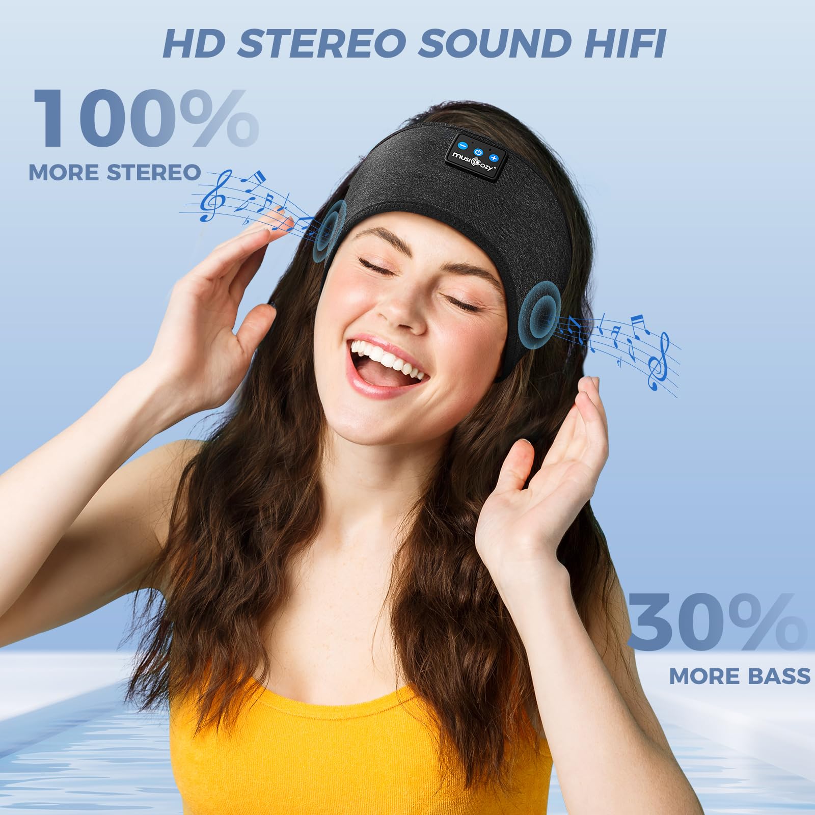 Musicozy Bluetooth Sleep Headphones Headband - Adjustable Wireless Headband with HD Speakers for Side Sleepers, Travel, Meditation, Yoga & Audiobooks - Perfect Gift for Insomnia Relief & Relaxation (Ideal for Night Use, Airplane Travel & Stress Relief)