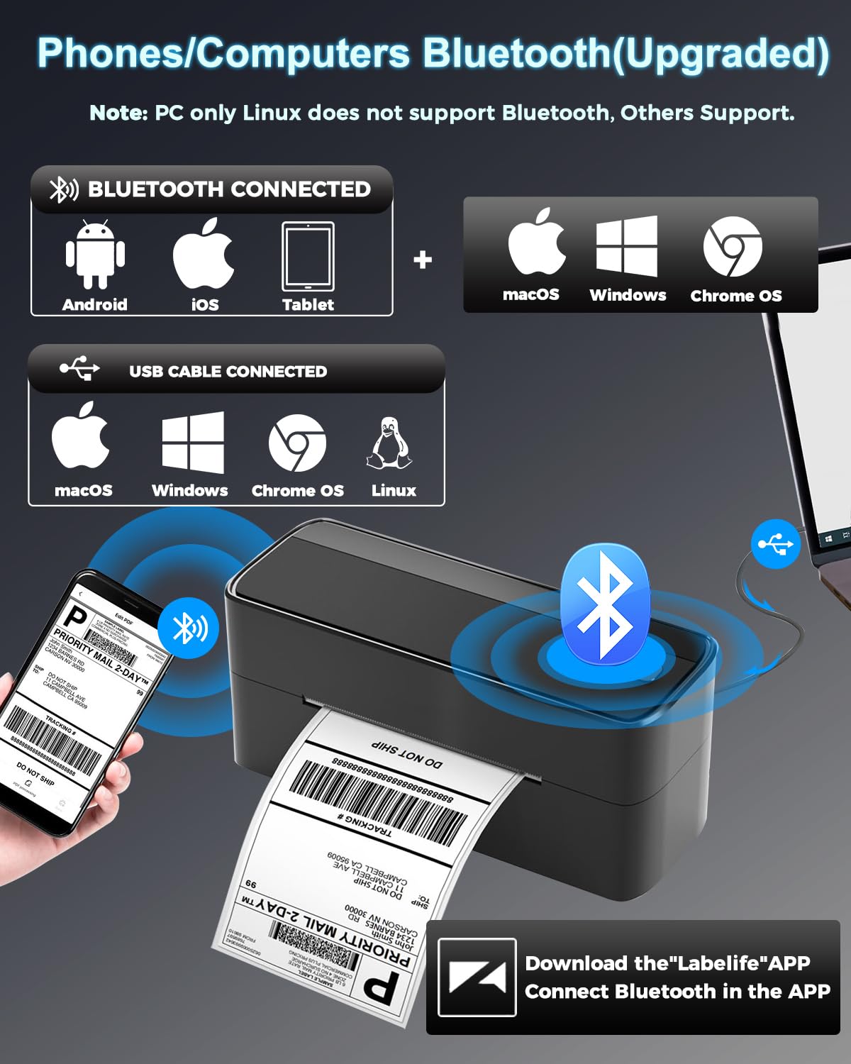 Thermal Shipping Label Printer 4x6 - Bluetooth Wireless Label Maker for Small Business, Compatible with iPhone iPad PC - Perfect for Shopify, FedEx, UPS Shipping Packages & Ecommerce Orders
