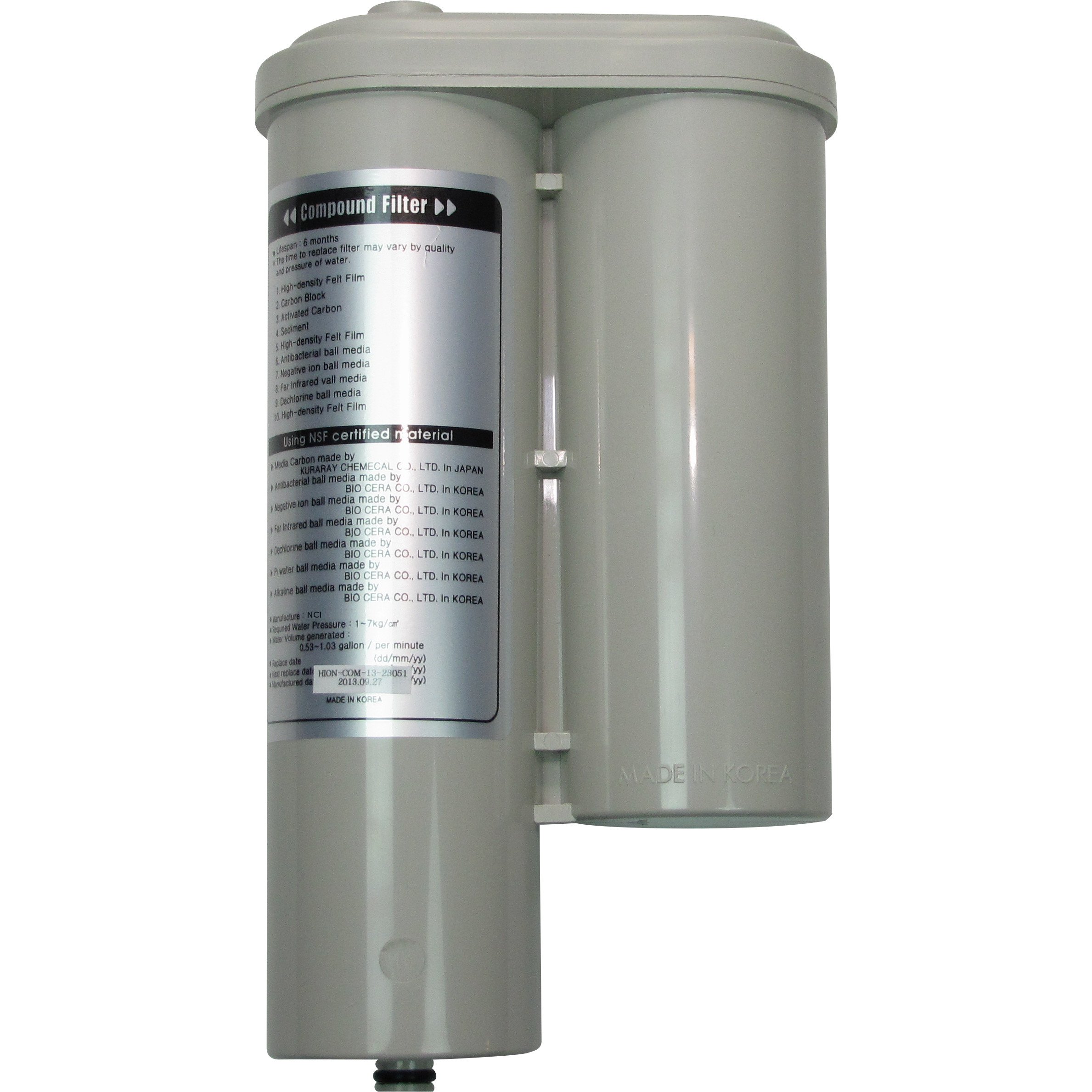 Alkaline Water Ionizer Replacement Filter - Compatible with Galaxy Black IUNIQUE (aKua) | High-Quality Water Purification | Perfect for Home & Office Use