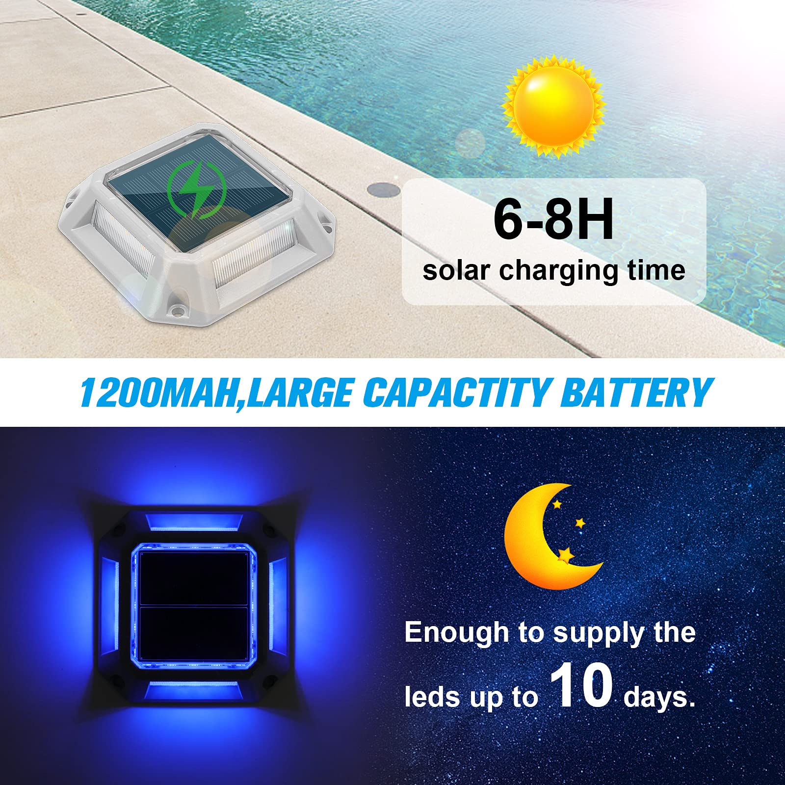VOLISUN 8-Pack Solar Powered Outdoor Step Lights - Waterproof Driveway & Deck Lighting with 1200mAh Battery (White/Blue Dual Color) for Garden, Pathway, Stairs and Patio Safety