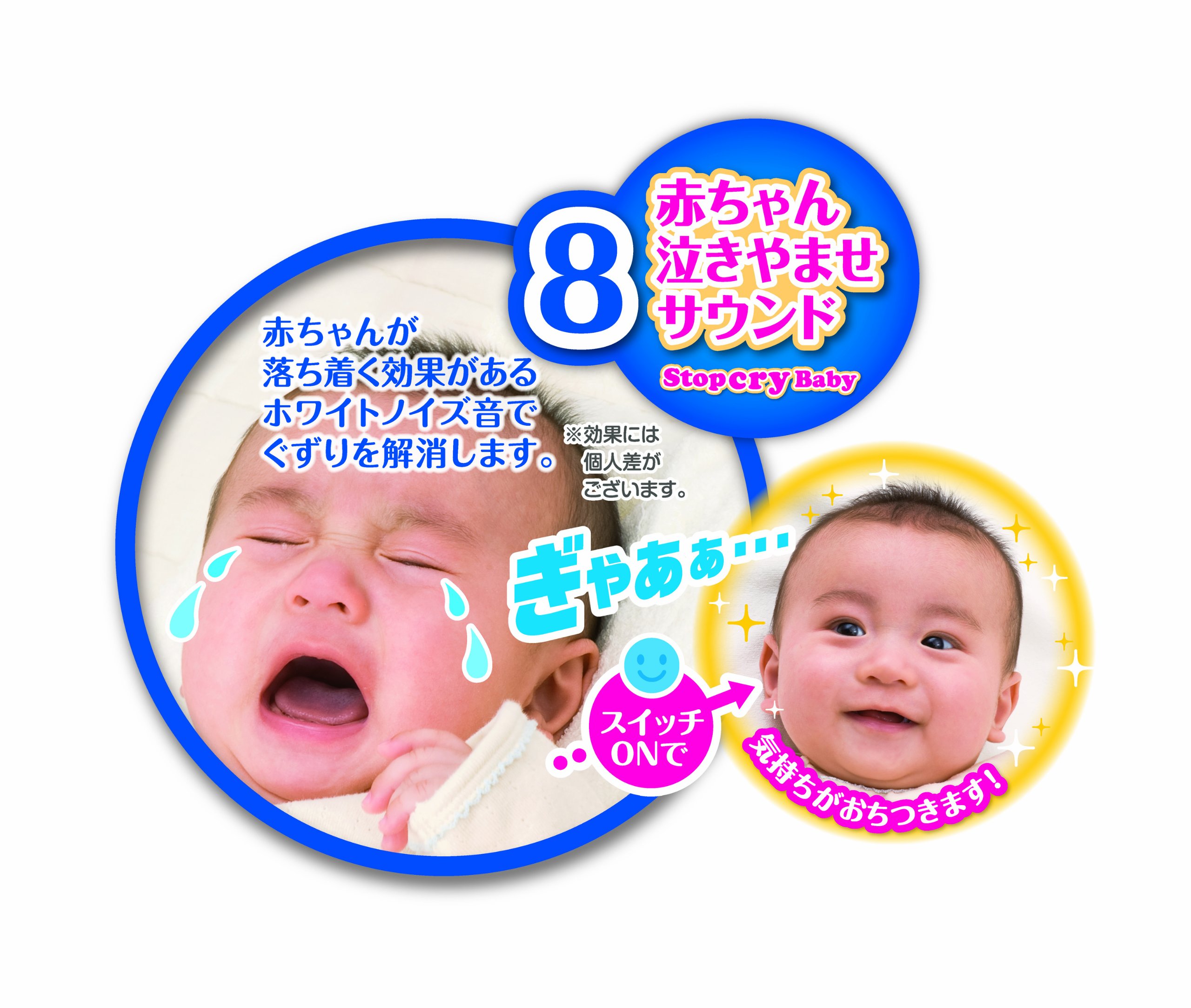 Anpanman Merry Sound Toy for Babies - Cute & Interactive with Fun Sounds, Perfect for Playtime & Soothing Crying Infants