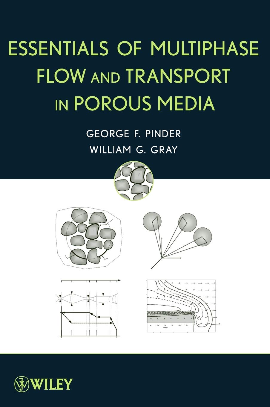 Essentials of Multiphase Flow and Transport in Porous Media - Comprehensive Guide for Petroleum Engineers & Geoscientists | Oil Recovery & Groundwater Studies